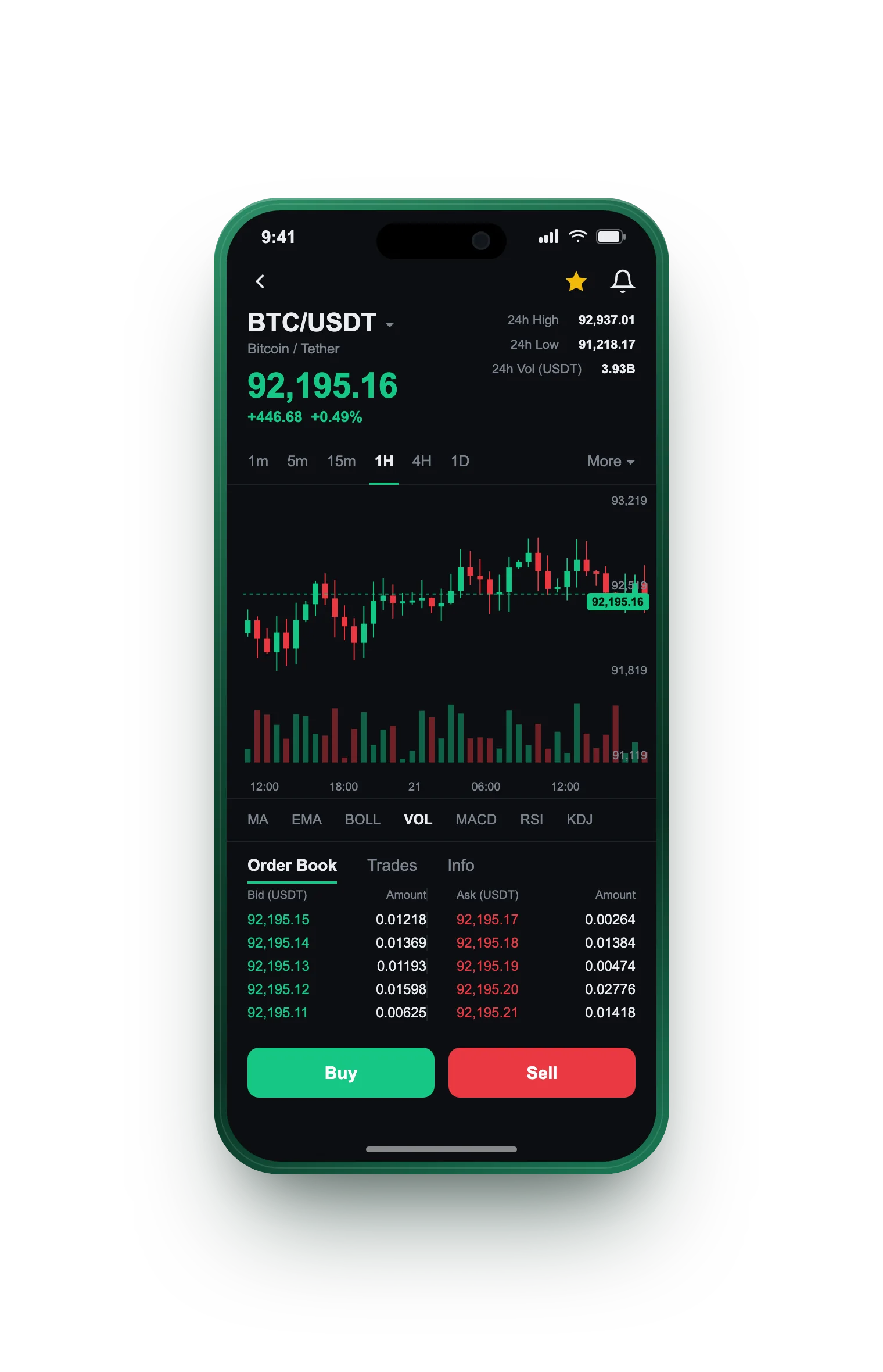 Épargniture — BTC/USDT live candlestick chart, order book and one-tap Buy/Sell on mobile